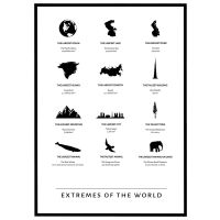 Extremes of the World billede - Flot print til boligen