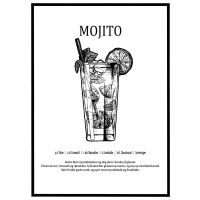 Mojito - opskrift billede - Flot print til boligen