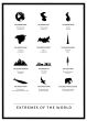 Extremes of the World billede - Flot print til boligen