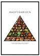 Madpyramiden billede - Flot print til boligen