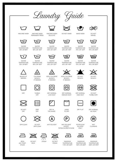 Laundry guide - vaskevejledning billede - Flot print til boligen